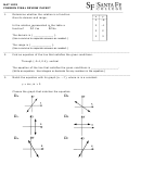 Mat 1033 Common Final Review Worksheet With Answers - Santa Fe College