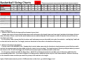 Basketball Sizing Charts Printable pdf