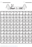 Number Charts 1-500 Worksheet