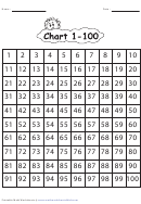 Number Chart 1-1000 Worksheet