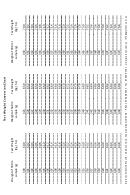 Grams To Kilograms Weight Conversion Chart Printable pdf