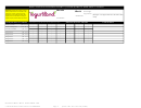 Daily Critical Control Points / Food Quality And Safety Check Chart - Yogurtland