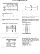 Staar Math Sample Math Questions Worksheet With Answers - Grade 5
