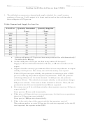 Economics Worksheet With Answers - 2011