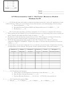 The Factor (Resource) Market Worksheet - Unit V Printable pdf