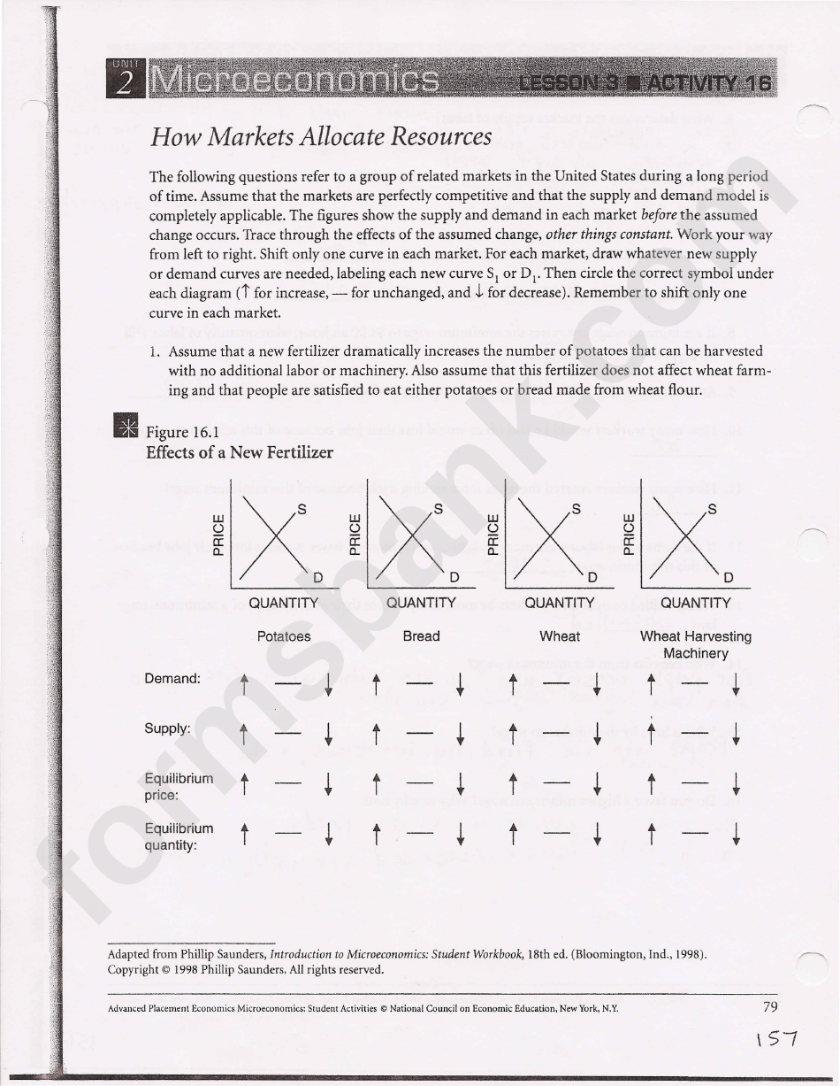 The Factor (Resource) Market Worksheet - Unit V