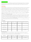 Stoichiometry Chemistry Worksheets With Answers