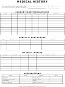 Patient Medical History Form