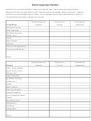 Rental Inspection Checklist Template For Apartment