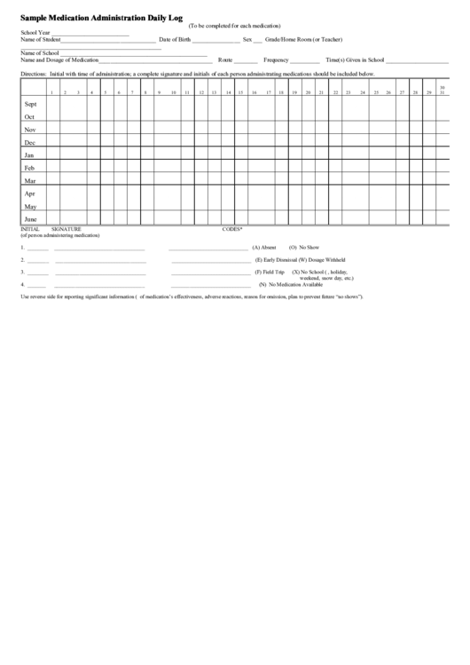 Sample Medication Administration Daily Log Printable pdf