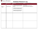Database Research Log