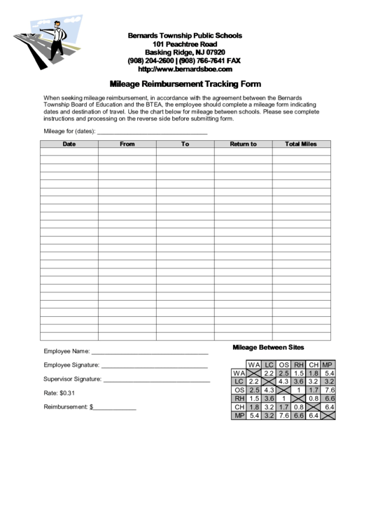Bernards Township School District, Mileage Reimbursement Tracking Form Printable pdf