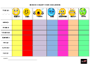 Mood Chart For Children