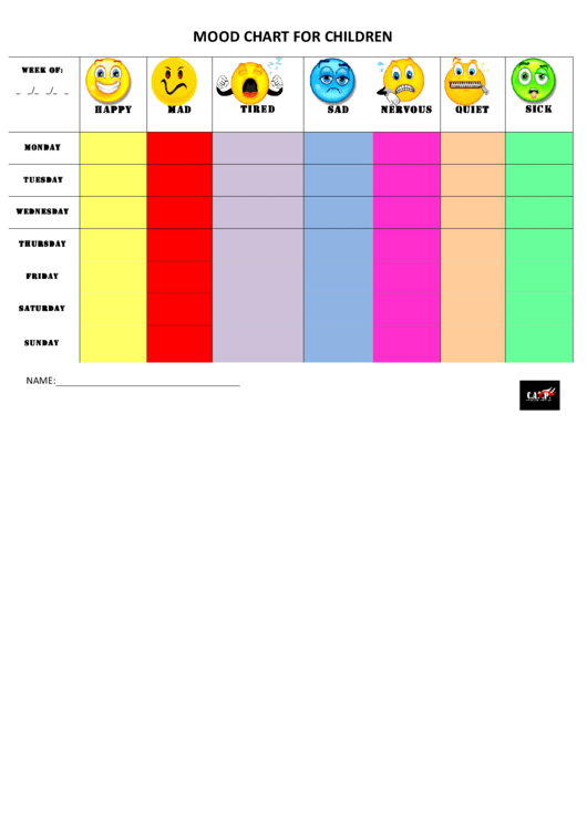 Mood Chart For Children Printable pdf