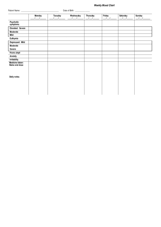 Weekly Mood Chart Printable pdf