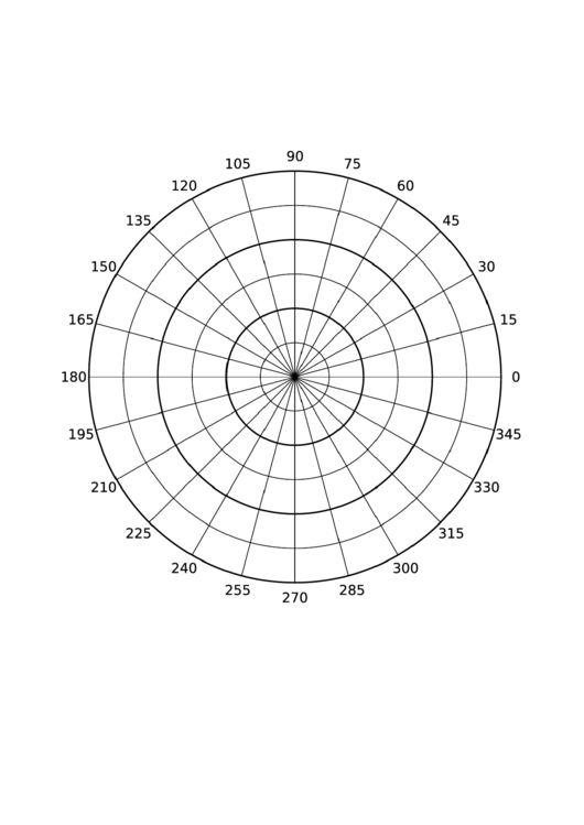 Polar Half-Inch Graph Paper Template Printable pdf