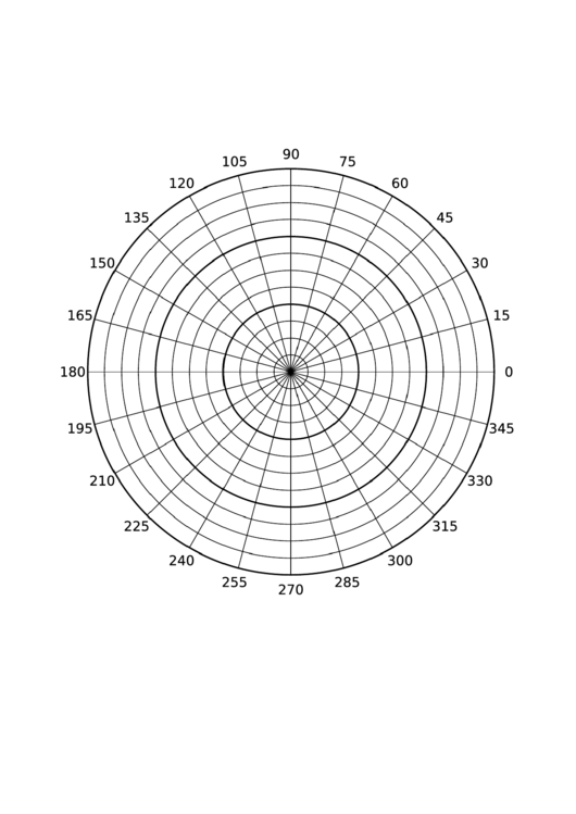 Polar Quarter Inch Graph Paper Template Printable Pdf Download