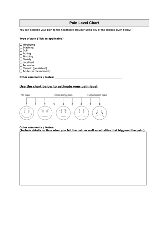 Pain Level Chart Template With Faces Printable pdf