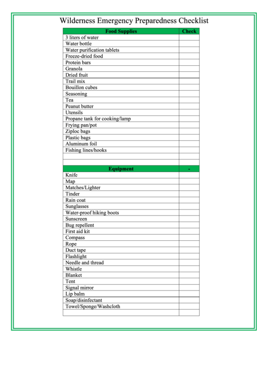 Wilderness Emergency Checklist Printable pdf