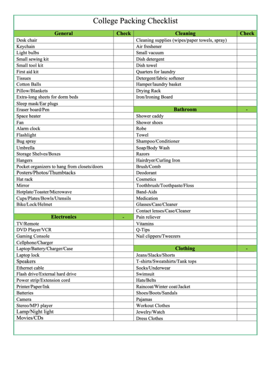 College Packing Checklist Printable pdf