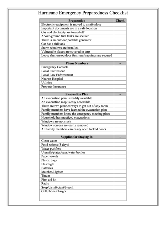 Hurricane Emergency Checklist Printable pdf