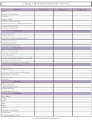 College Application Comparison Checklist