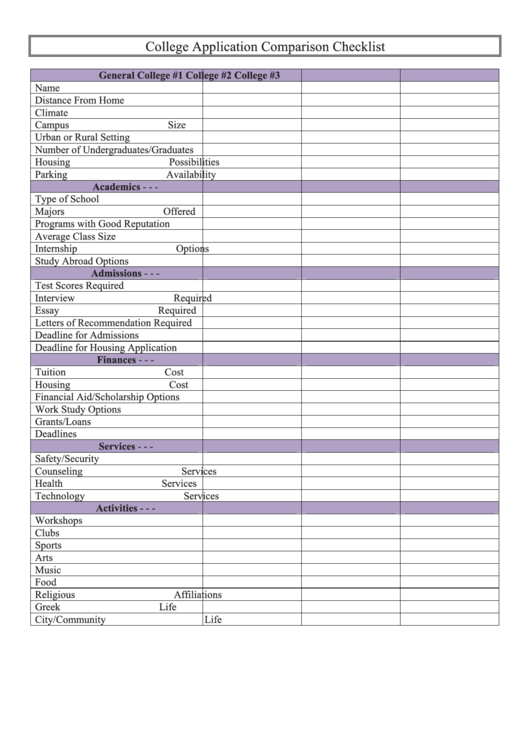 College Application Comparison Checklist Printable pdf