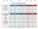 Family Monthly Budget Planner Template - Colorful