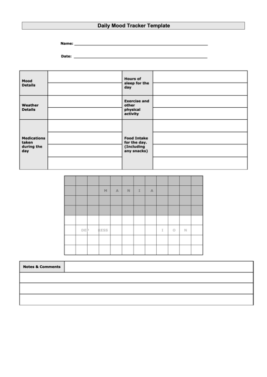 Daily Mood Diary And Chart Printable pdf