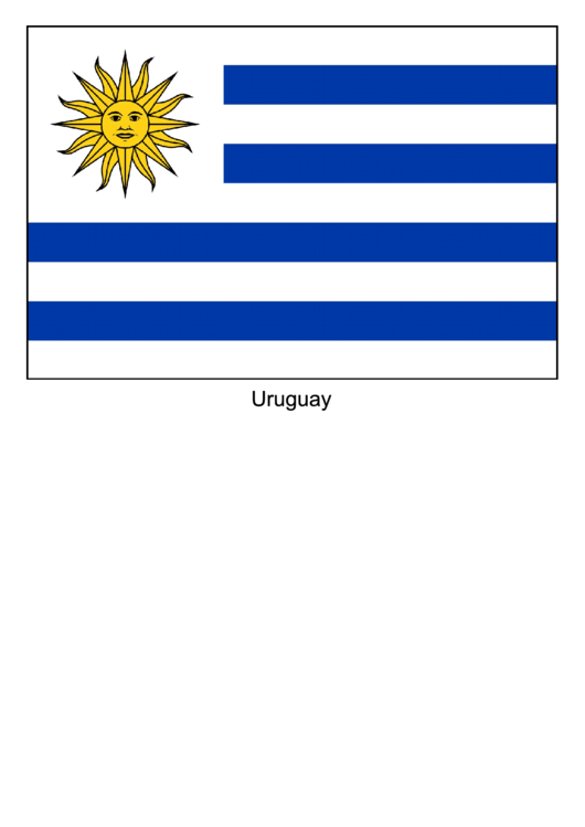 Uruguay Flag Template