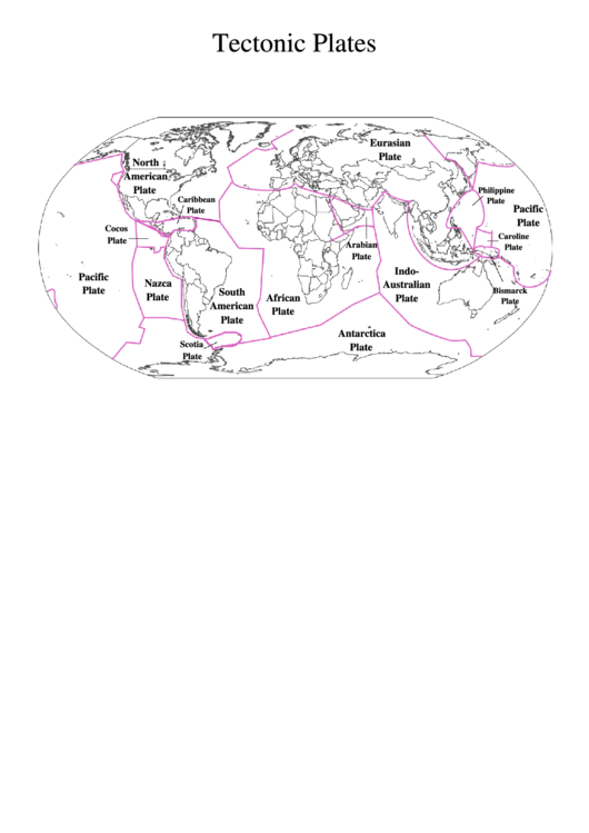 World Map: Tectonic Plates Printable pdf