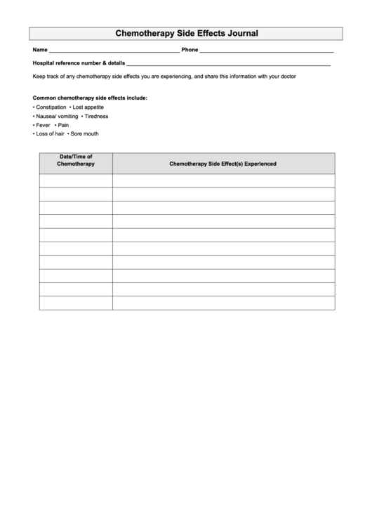 Chemotherapy Side Effect Journal Template Printable pdf