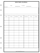 Weather Journal Template