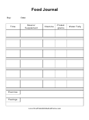 Food Journal Template With Protein And Vitamins