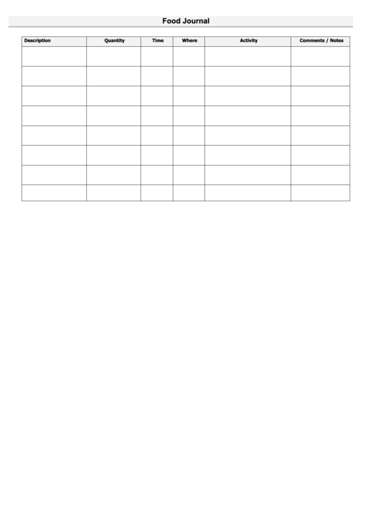 Food Journal Template With Activity Printable pdf