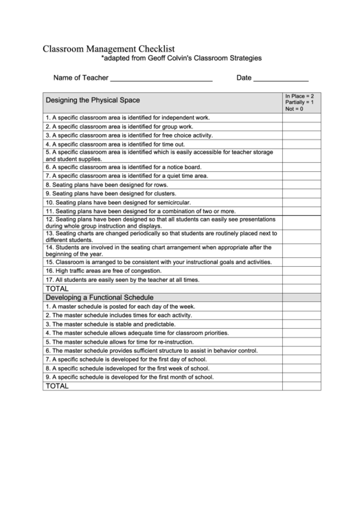 Classroom Management Checklist Printable pdf
