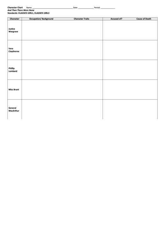 Character Chart And Then There Were None Printable pdf