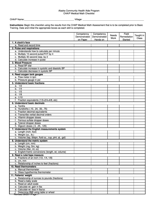 Chap Medical Math Checklist Template - Community Health Aide Program Printable pdf