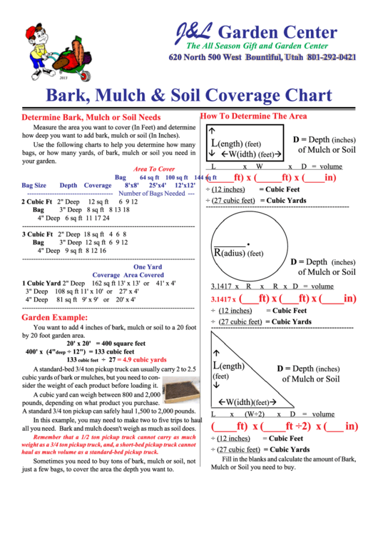 Garden Center Bark Mulch Soil Coverage Chart Printable pdf