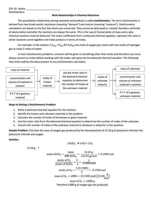 Stoichiometry Mole Relationships Printable pdf