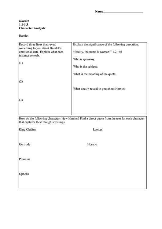 Hamlet Character Analysis Printable pdf