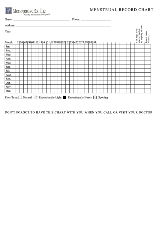 Menstrual Record Chart Printable pdf