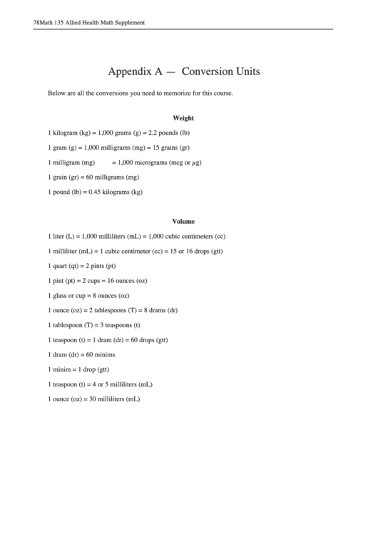 Conversion Units Worksheet Printable pdf