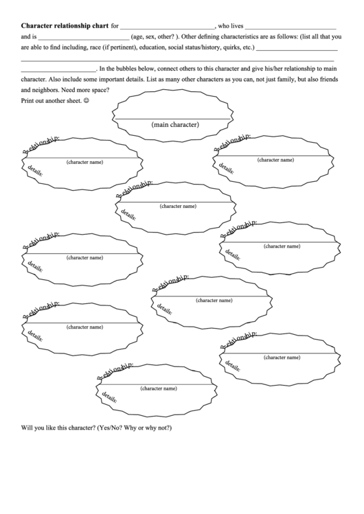 Character Relationship Chart Printable pdf
