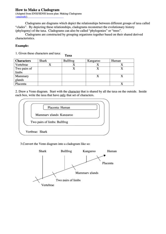 How To Make A Cladogram Printable pdf