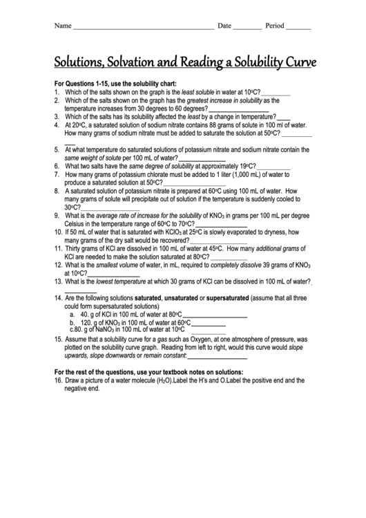 Solutions Solvation And Reading A Solubility Curve Worksheet Template Printable pdf