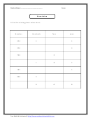 Fill In The Missing Place Value Chart
