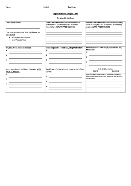 Single Character Analysis Chart Printable pdf