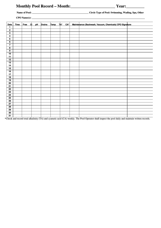 Monthly Pool Record Printable pdf