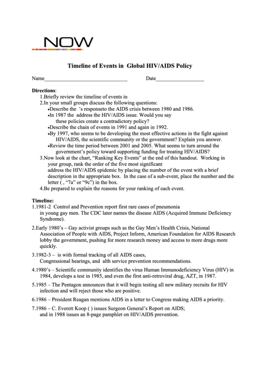 Timeline Of Events In Us Global Hiv Aids Policy Printable pdf